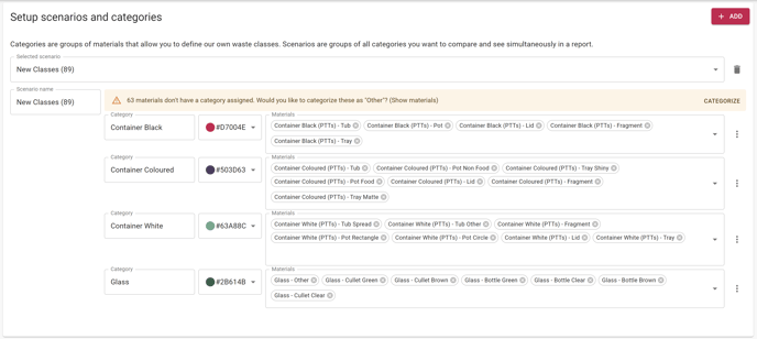 Greyparrot Analyzer portal scenarios 1