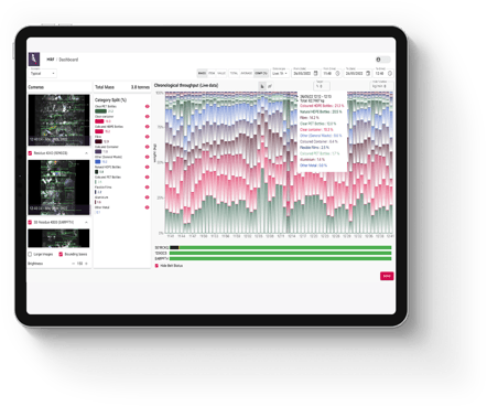 Greyparrot-Waste-Analytics-Dashboard-ipad-1