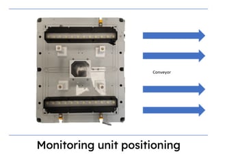 Greyparrot-hardware-direction
