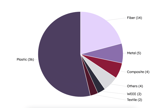 Screenshot 2023-03-13 at 23.59.21