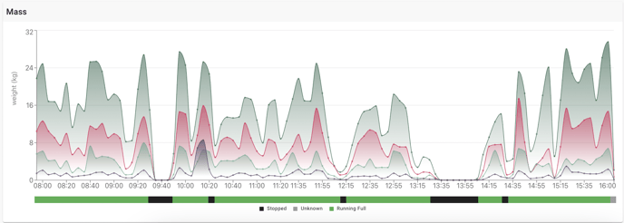 Screenshot 2023-07-05 at 15.55.42