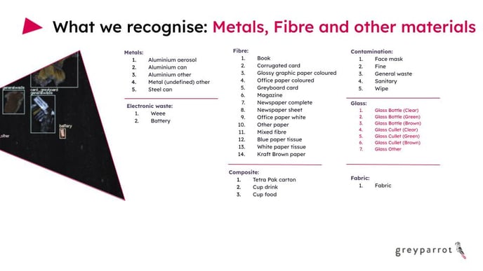 Taxonomy slides updated - March 2024(1)