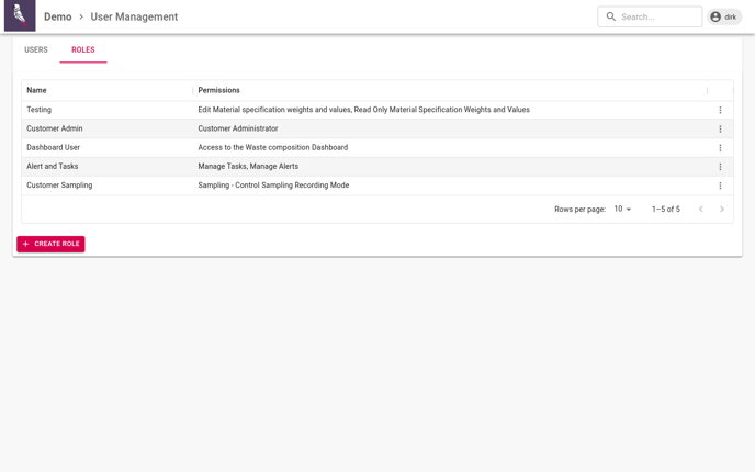 dashboard-demo.greyparrot.ai_login(MacBook Air 2017) (4)